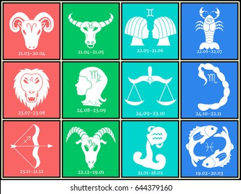 Horoscope with all zodiac signs. Minimalism, vector graphics. Zodiac symbols. Astrological icons