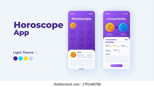 Horoscope app cartoon smartphone interfaz plantillas vectoriales set. Diseño de modo de día de la pantalla de la aplicación móvil. Los signos de Zodiac coinciden con los de la interfaz de usuario para su aplicación en el futuro. Pantalla telefónica con ilustraciones planas