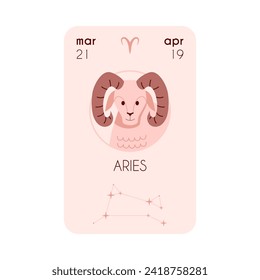 Horoscope Astrology Aries zodiac card with constellation, birth date, sign and symbol. Flat Horoscope beige colors design vector illustration. Aries zodiac symbol as a ram head