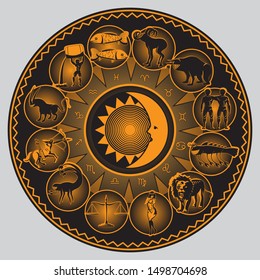 Horoscope and astrology circle zodiac with twelve signs vector. Isolated background. esp 10