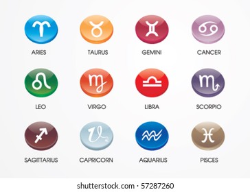 Horoscope astrology icon set