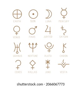 Juego de astrología del horóscopo de la ilustración del vector de signos