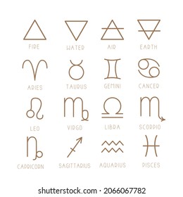 Horoscope astrology set of signs vector illustration