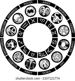 Horoscope astrology zodiac star signs icon symbols set