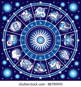 Horoscope circle