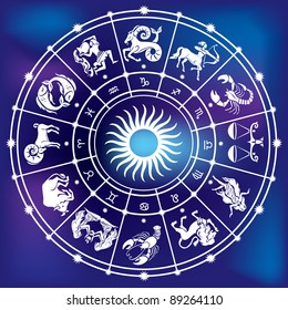 Image result for the zodiac images