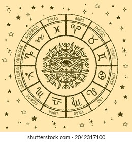 Horoscope circle with sun,moon,star and zodiac signs