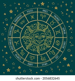 Horoscope circle with sun,moon,star and zodiac signs.