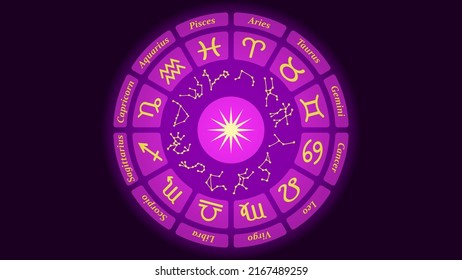 Horoscope circle. Twelve signs of the zodiac on a dark background. 