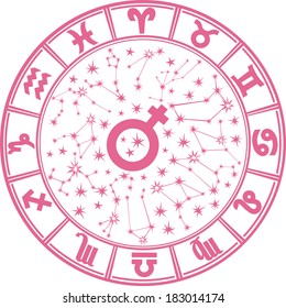 The Horoscope circle with  Zodiac signs and constellations of the zodiac.Inside the symbol of the male sign.Womans Horoscope.Vector illustration