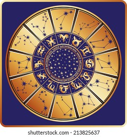 Horoscope circle with  Zodiac signs and constellations of the zodiac.Inside are text and stars.Gold round on blue background.Retro style.Vector illustration