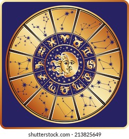 Horoscope circle with  Zodiac signs and constellations of the zodiac,moon and sun faces.Inside are text and stars.Gold round on blue background.Retro style.Vector illustration