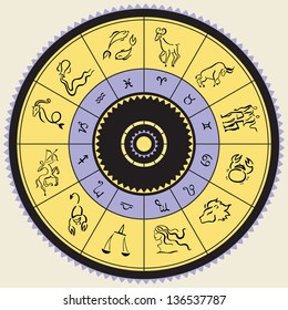 Horoscope circle.  Zodiac Stars sign. Vector Illustration.