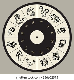 Horoscope circle.  Zodiac Stars sign. Vector Illustration.