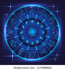 Horoscope circle.Circle with abstract  zodiac signs in neon glowing light on deep blue background. Vector illustration