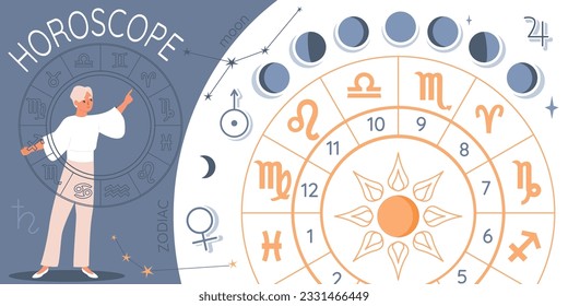 Colección de la composición del horóscopo con símbolos del calendario zodiaco ilustración vectorial plana