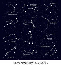 horoscope , constellation , zodiac , space, star, vector illustration