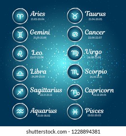 Horoscope with dates. Zodiac Icons Collection on blue star background. Vector Illustration