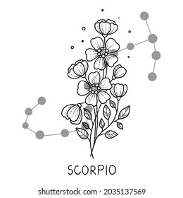 horoscope flower icon outline vector. Zodiac sign astrology. Tattoo horoscope flower