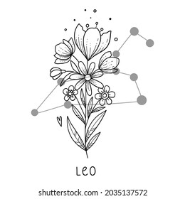 Horoscope Flower Icon Outline Vector Zodiac Stock Vector (Royalty Free ...