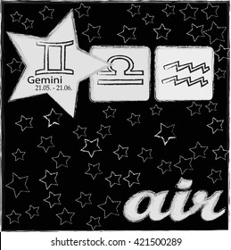 Horoscope . Gemini . Air .