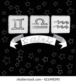 Horoscope . Gemini . Libra . Aquarius .Air .