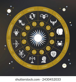 Horoscope Gold Sky Zodiac Signs. Vector Illustration of Celestial Symbols. Astrology and Future Prediction.