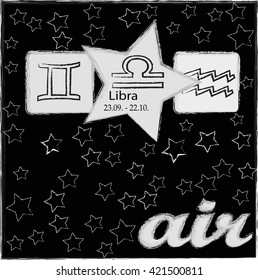 Horoscope . Libra . Air .