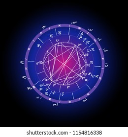 Horoscope natal chart, astrological celestial map, cosmogram, vitasphere, radix. Blue white pink black color. Hand drawn calligraphy. Vector