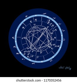 Horoscope natal chart, astrological celestial map, cosmogram, vitasphere, radix. Blue white black color. Hand drawn calligraphy. Vector