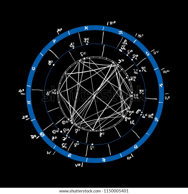How To Make A Birth Chart By Hand