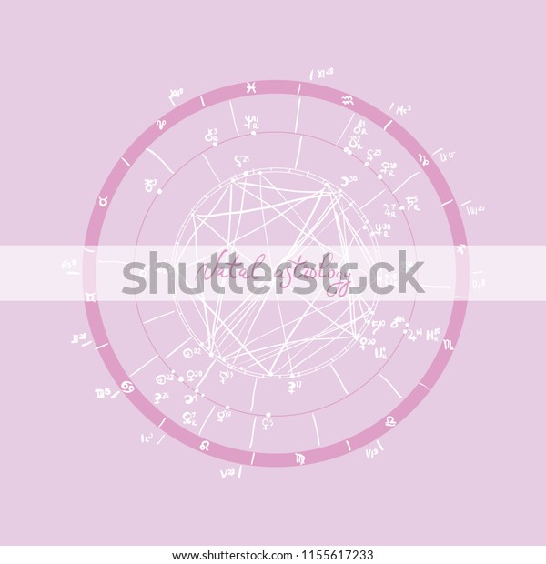 Horoscope Color Chart