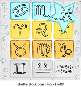 Horoscope . Pisces . 
