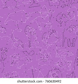 Horoscope seamless pattern, all Zodiac signs in constellation style with line and stars on pink magenta sky. Endless background of starry zodiac symbols