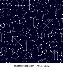 Horoscope seamless pattern, all Zodiac signs in constellation style with line and stars on black sky. Endless background of starry zodiac symbols