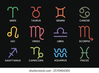 Horoscope. Set of 12 black zodiac signs, constellations with titles isolated on white background: Aries, Taurus, Gemini, Cancer, Leo, Virgo, Libra, Scorpius, Sagittarius, Capricornus, Aquarius, Pisces