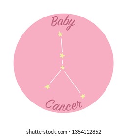 Horoscope sign of Cancer zodiac, with text for a baby. Star constellation on the night sky symbol.