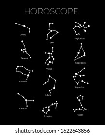 Horoscope sign. Symbol of zodiac. Geometric design. eps 10 vector