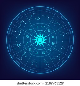 horoscope sign in twelve zodiac circle background. set astrological symbols. astrology fantastic wheel. vector illustration digital design.