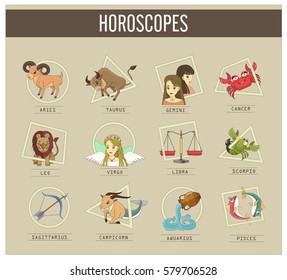 horoscope signs - Astrological symbols -  Aries, Taurus, Gemini, Cancer, Leo,  Virgo, Libra, Scorpio, Sagittarius, Capricorn, Aquarius and Pisces.