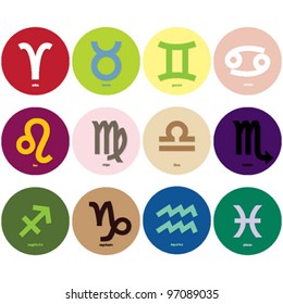 Horoscope signs - symbols