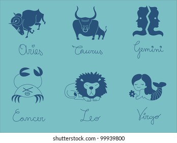 Horoscope Signs of the Zodiac 1