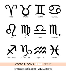 Horoscope (signs of zodiac) simple set - twelve elegance symbols