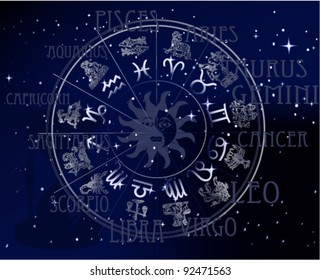 Horoscope - sky zodiac signs