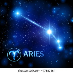 Horoscope Star Sign - Aries Constellation