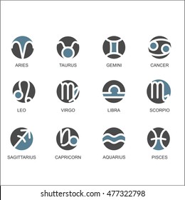 horoscope symbols