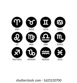 Horoscope symbols and names vector design