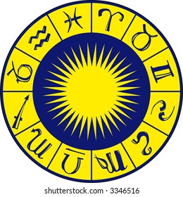 Horoscope symbols on the yellow background