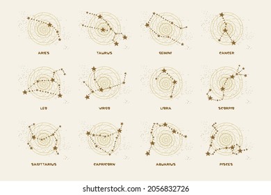 Horoscope symbols seamless pattern with hand drawn Zodiac Signs.