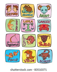 Horoscope with text embedded